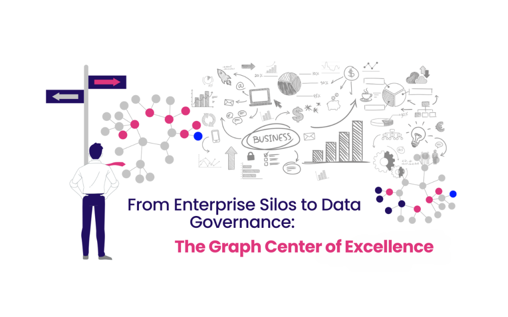From Enterprise Silos to Data Governance: The Graph Center of Excellence