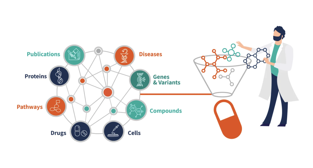 Knowledge Graphs & AI in Healthcare: Paris Meetup