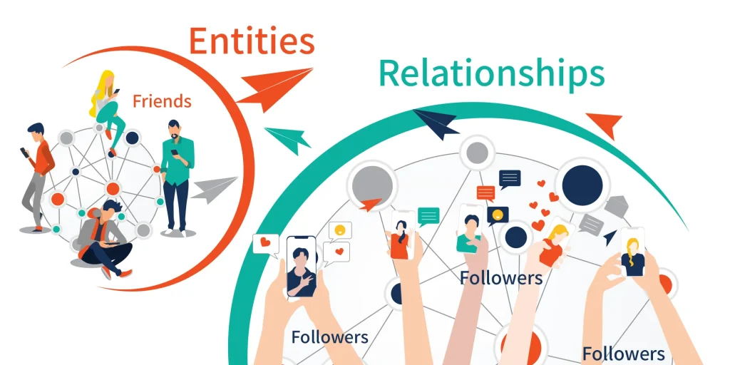 Knowledge Graphs: Breaking the Ice