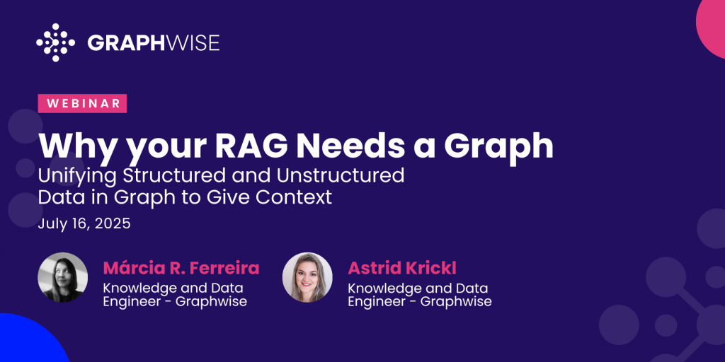 Graph RAG – Why Your RAG Needs a Graph
