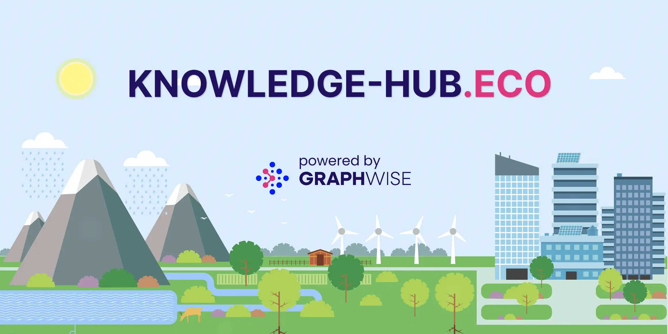 ESG GraphRAG Assistant