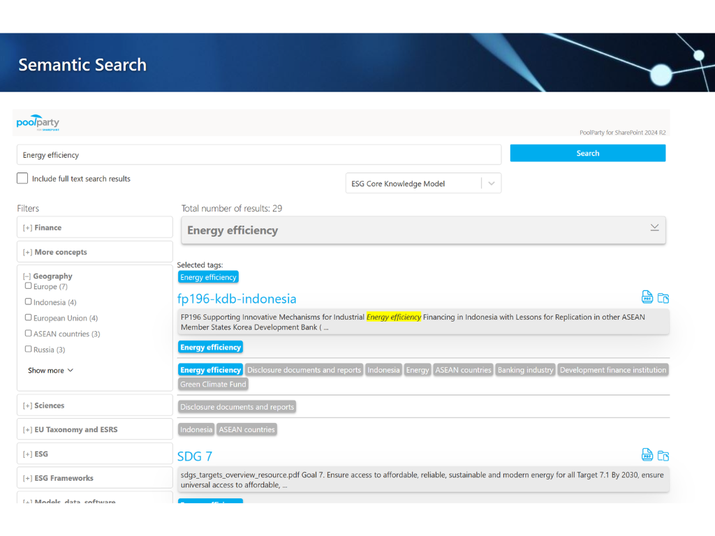 Graphwise for Microsoft 365