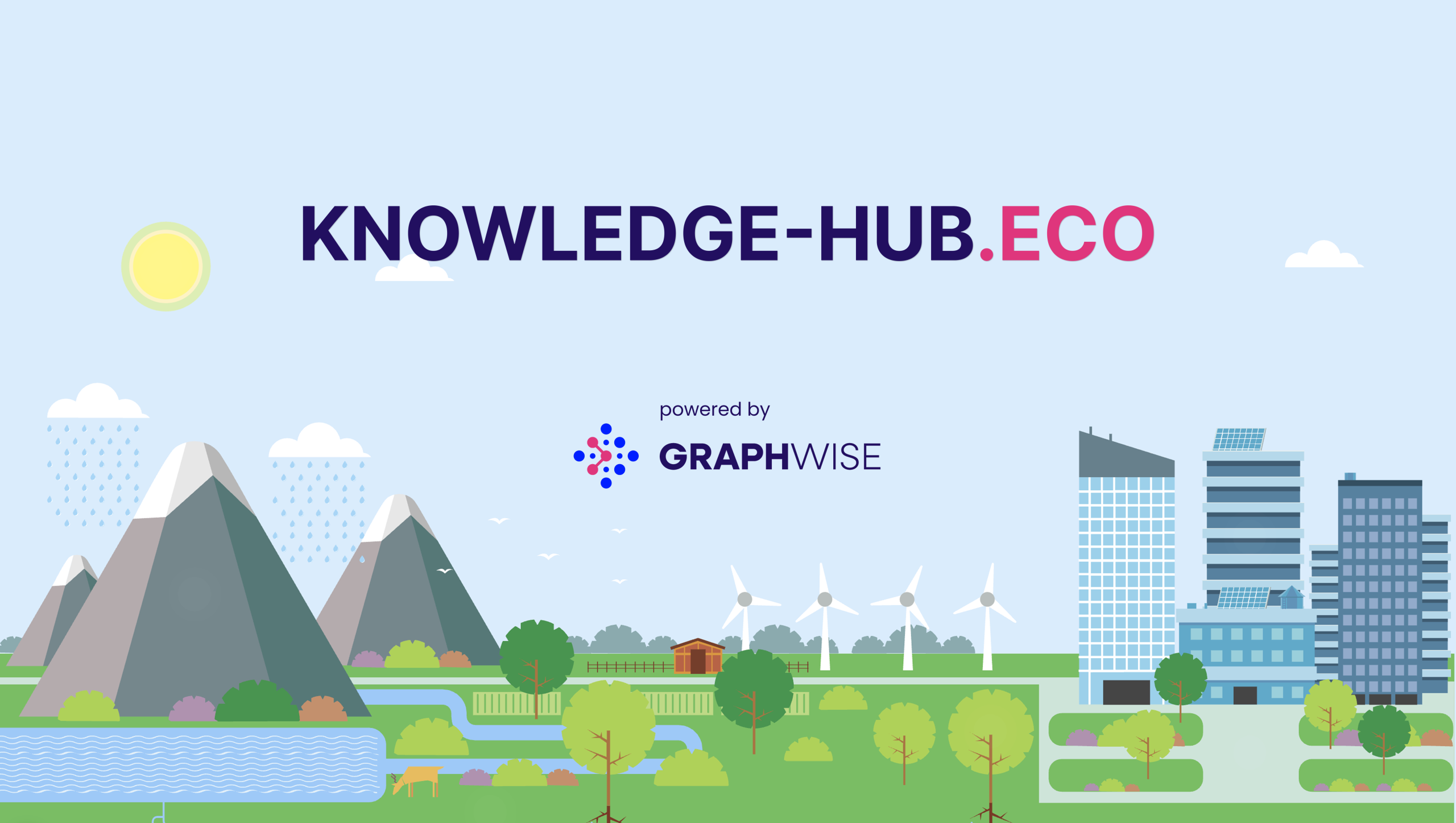 ESG GraphRAG Assistant