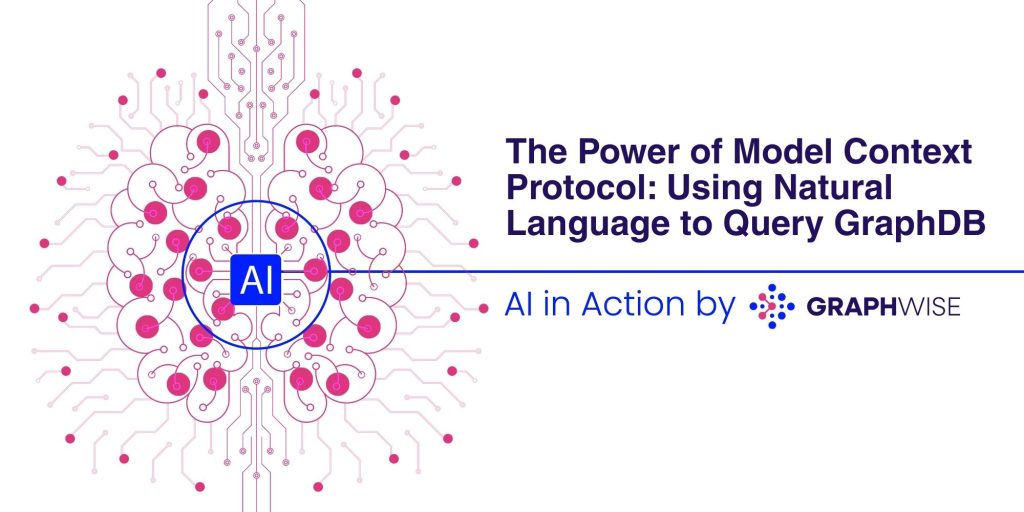 The Power of Model Context Protocol: Using Natural Language to Query GraphDB 