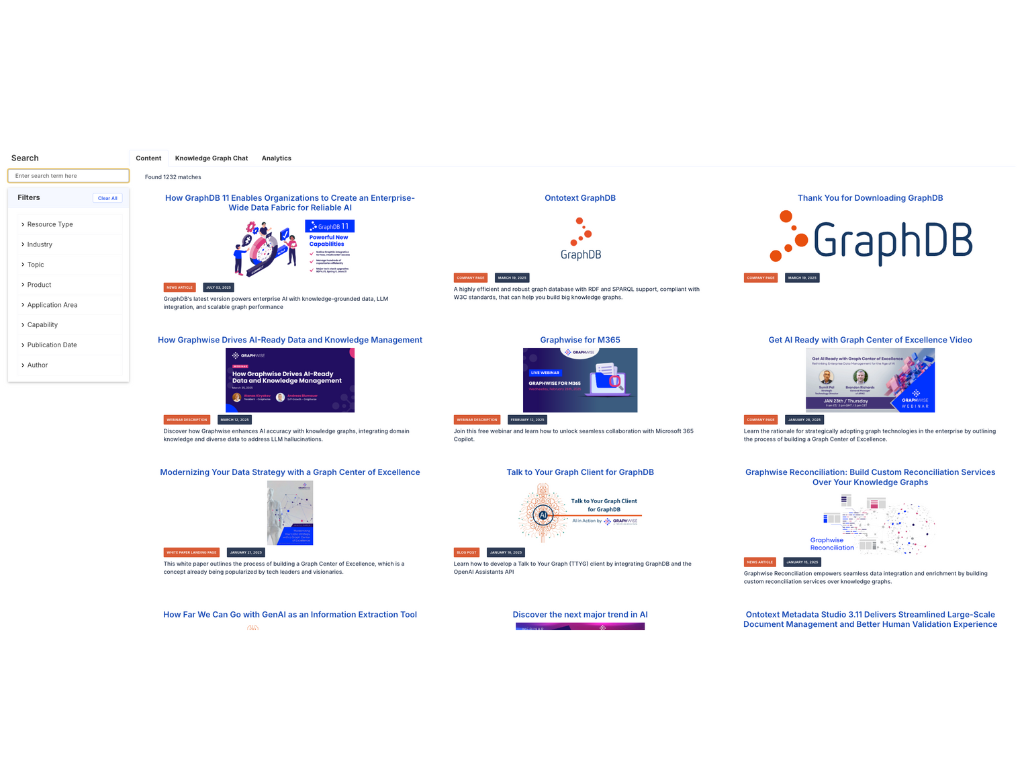 OTKG: Semantic Search
