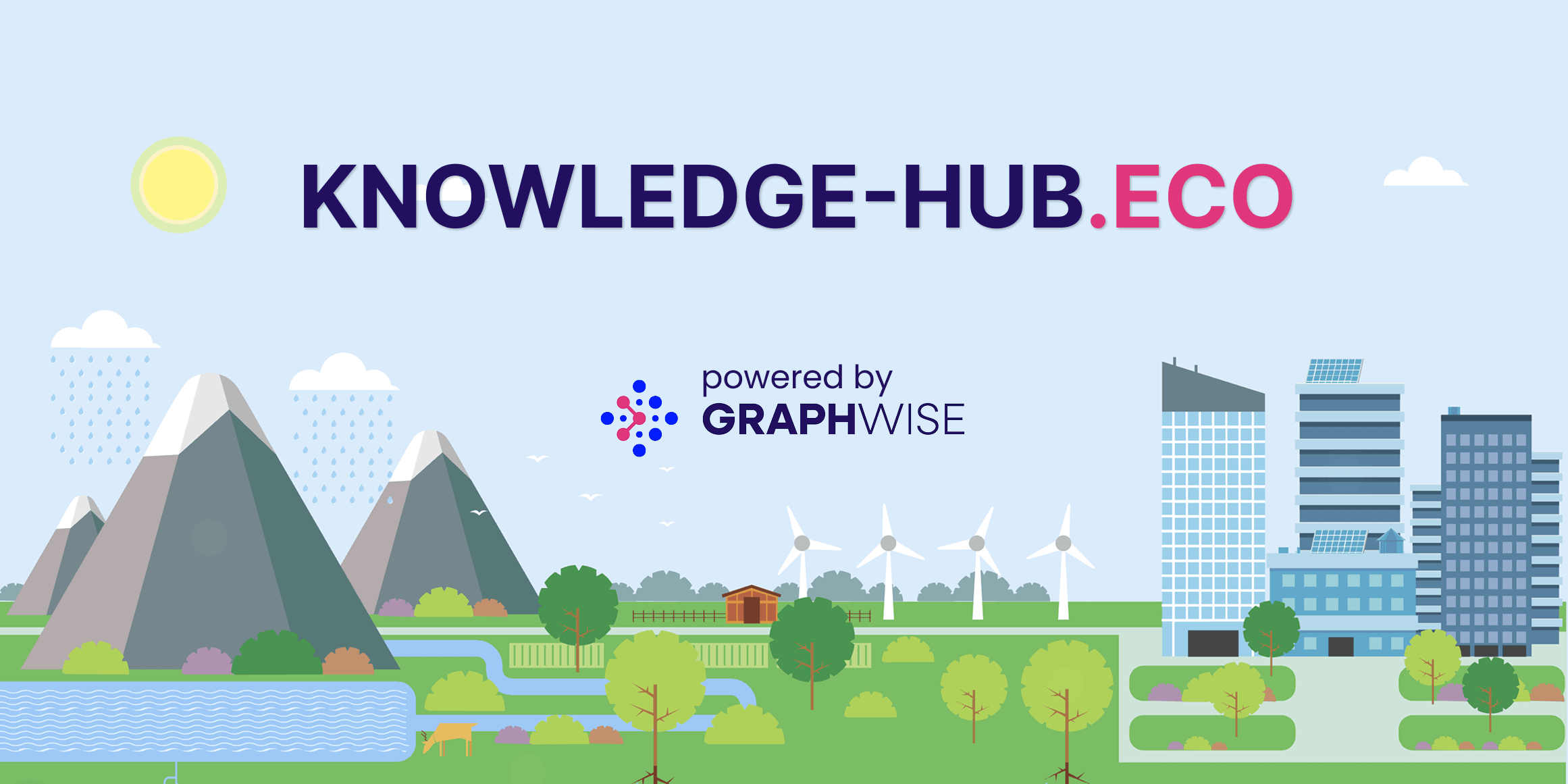 ESG GraphRAG Assistant
