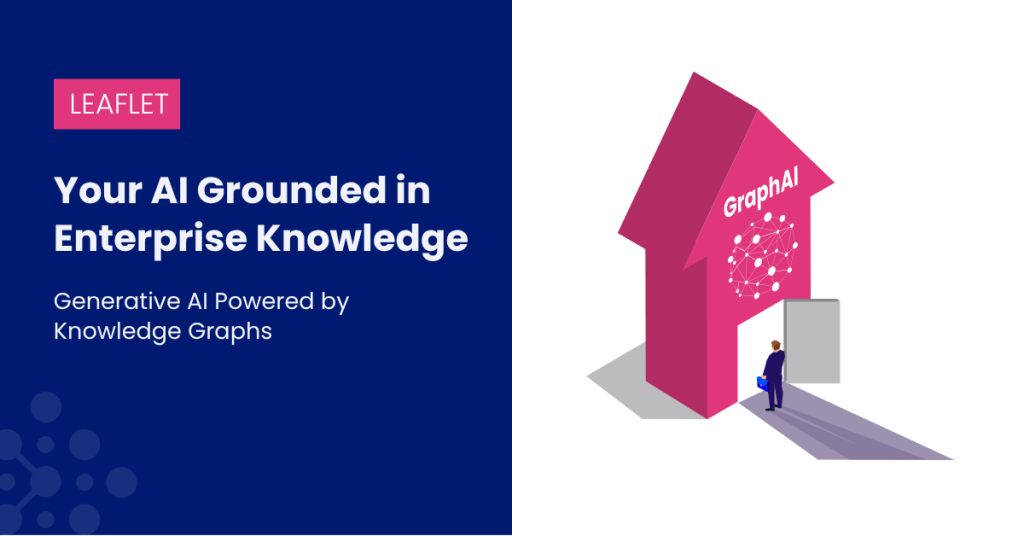 Your AI Grounded in Enterprise Knowledge
