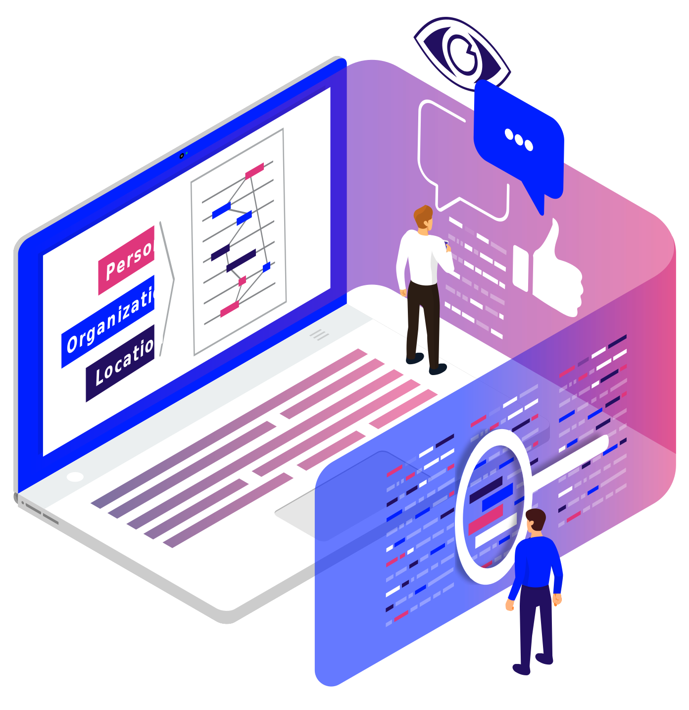 Taxonomy management visual