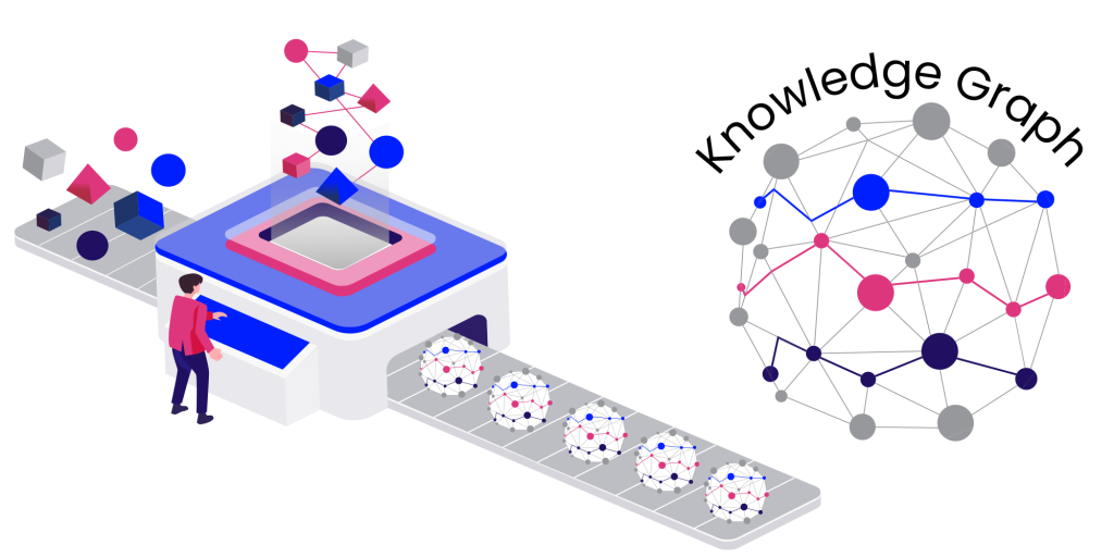 What Is a Knowledge Graph?