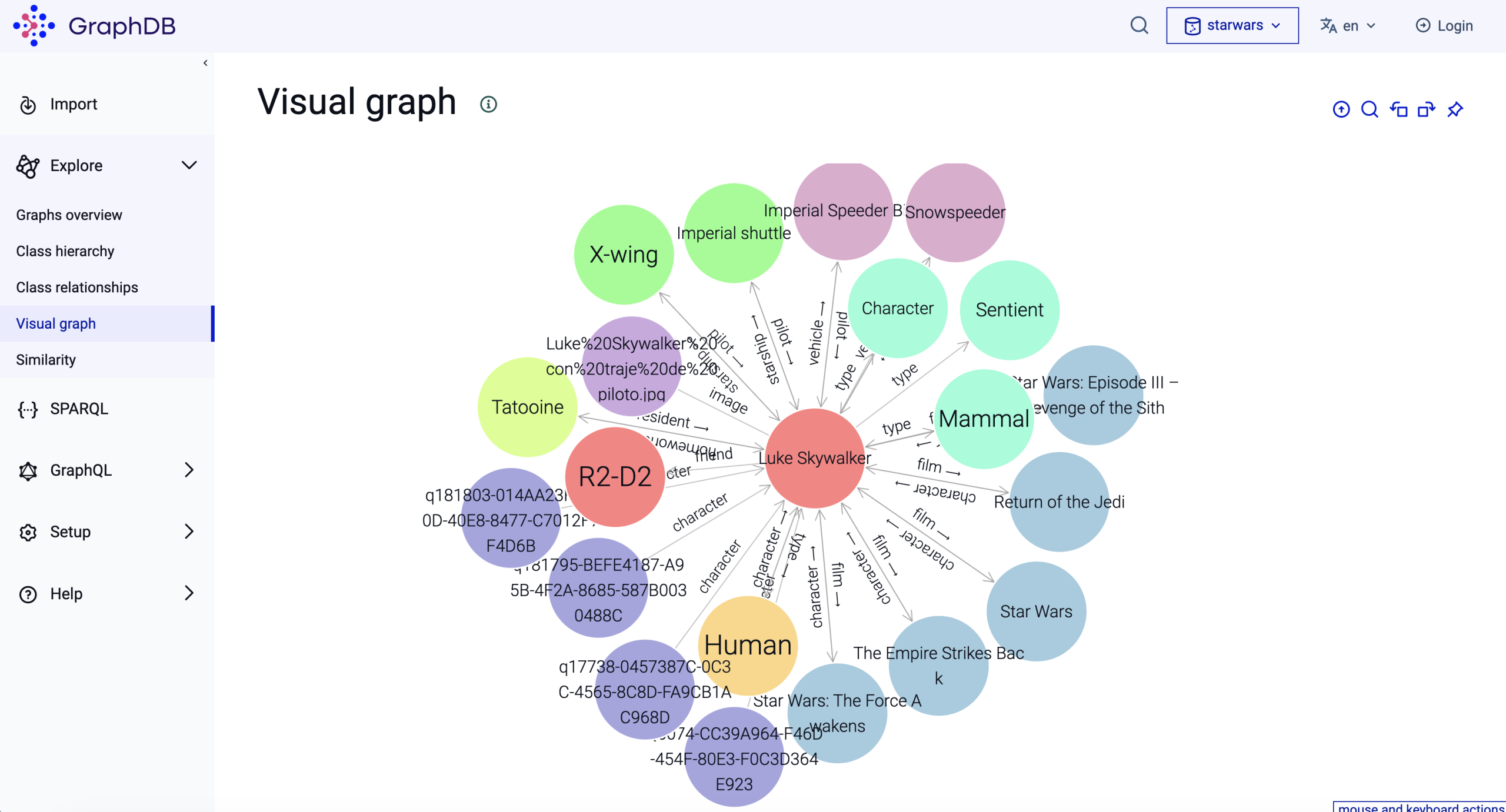 wb_vizgraph_new_design