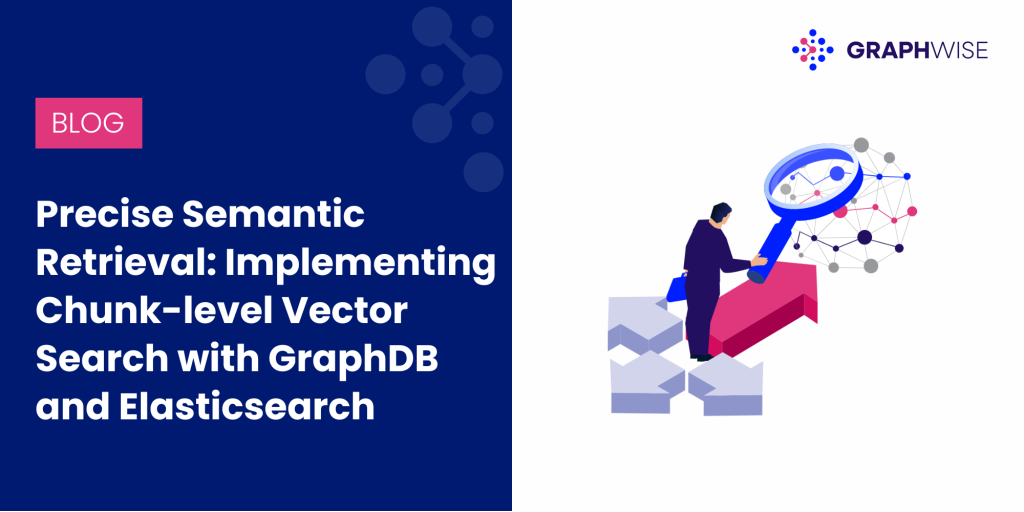 Precise Semantic Retrieval: Implementing Chunk-level Vector Search with GraphDB and Elasticsearch