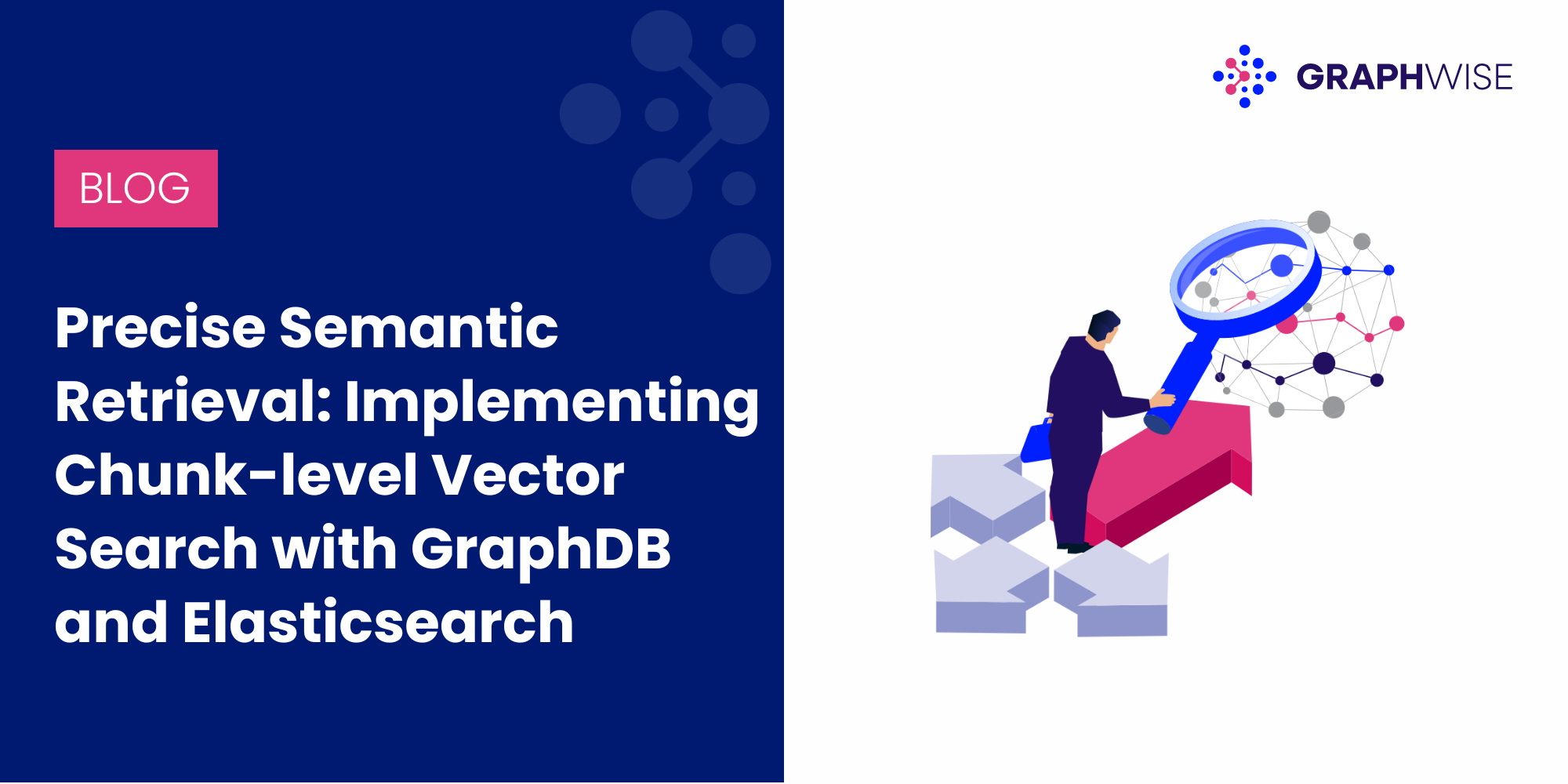 Precise Semantic Retrieval: Implementing Chunk-level Vector Search with GraphDB and Elasticsearch