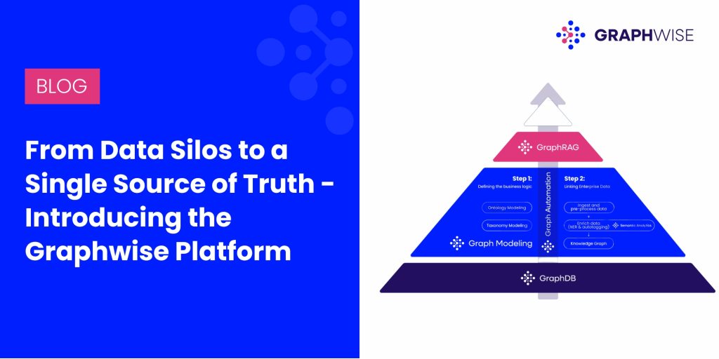 From Data Silos to a Single Source of Truth – Introducing the Graphwise Platform