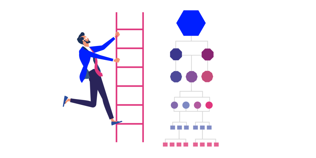 GenAI-Powered Taxonomy Automation Infographic