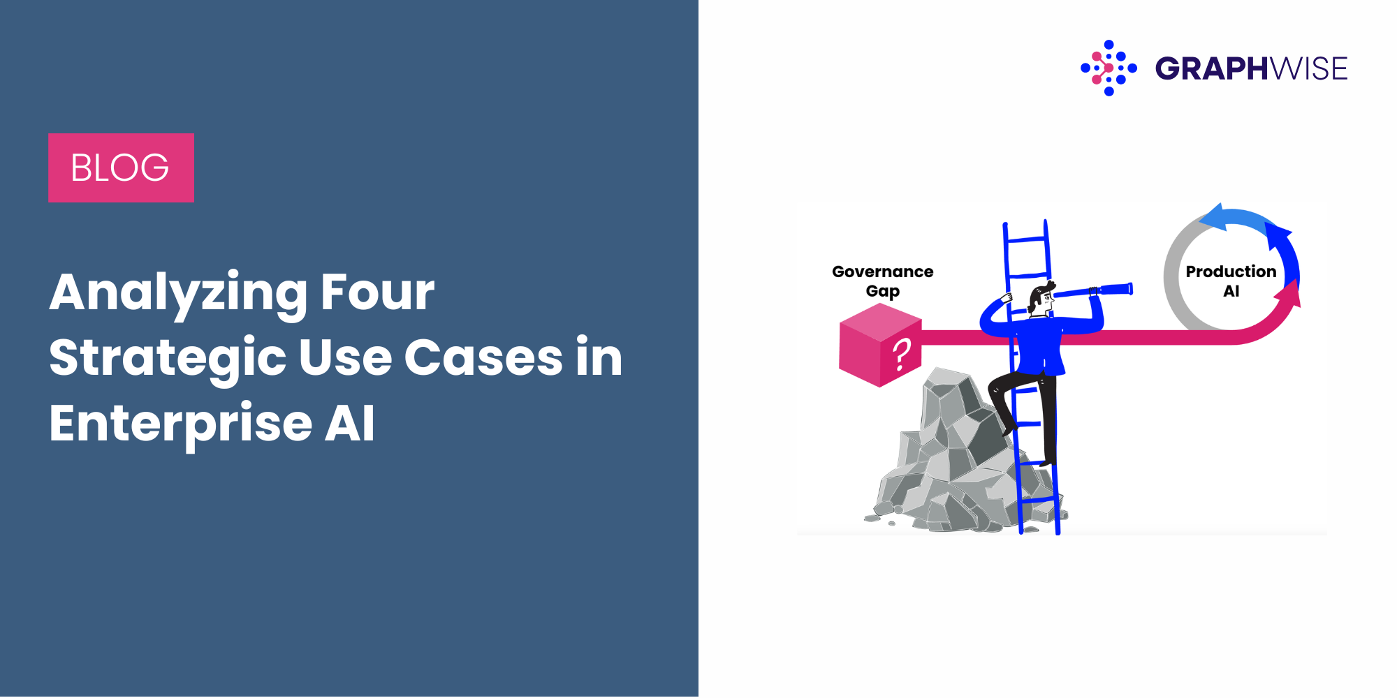 Analyzing Four Strategic Use Cases in Enterprise AI