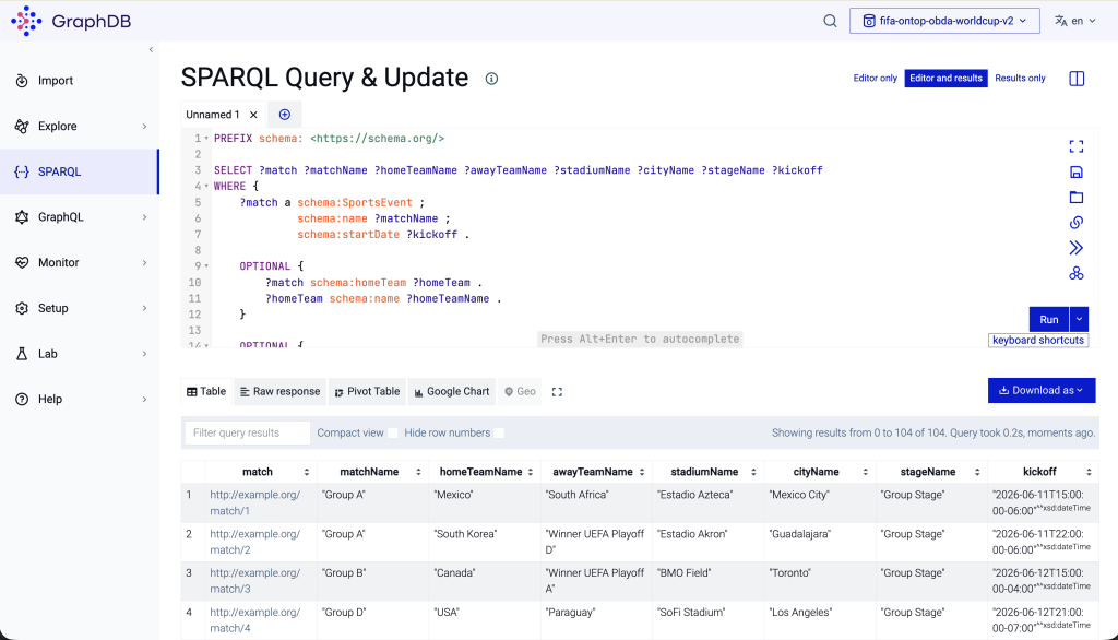 Mapping Structured-Data with Agentic Workflows Fig 10