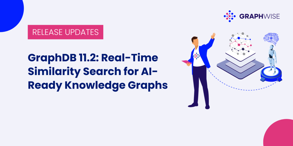 GraphDB 11.2: Real-Time Similarity Search for AI-Ready Knowledge Graphs