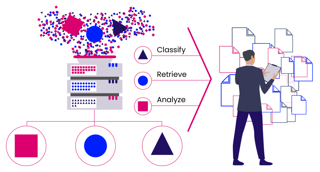 Applications and Use Cases of Natural Language Processing (NLP)