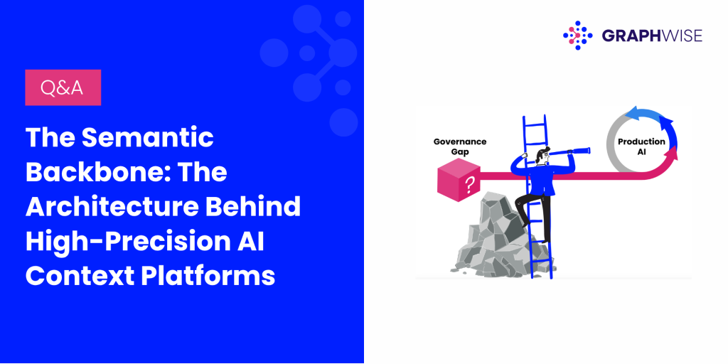 The Semantic Backbone: The Architecture Behind High-Precision AI Context Platforms